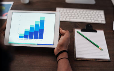 De beste geldverstrekker vinden voor je zzp hypotheek